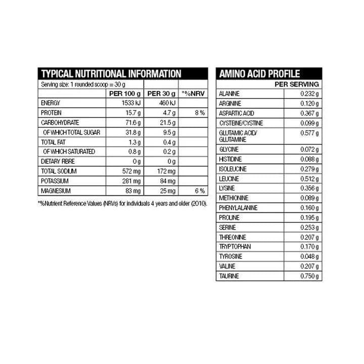 Cadence Nutrition - Marathon