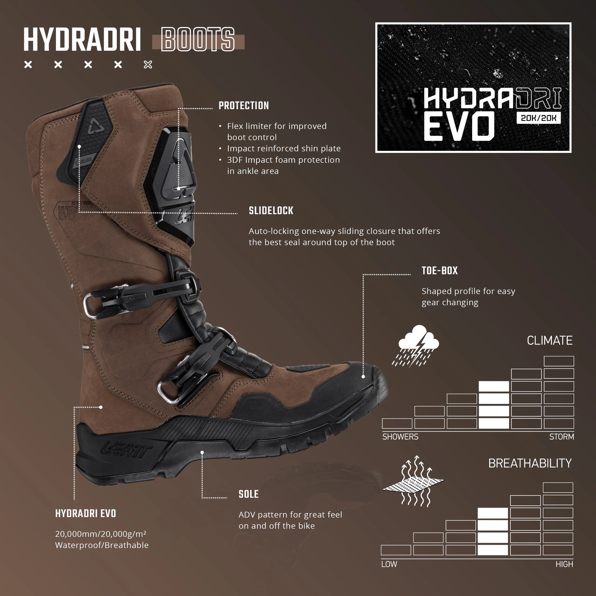 Leatt - ADV 7.5 HydraDri Boots