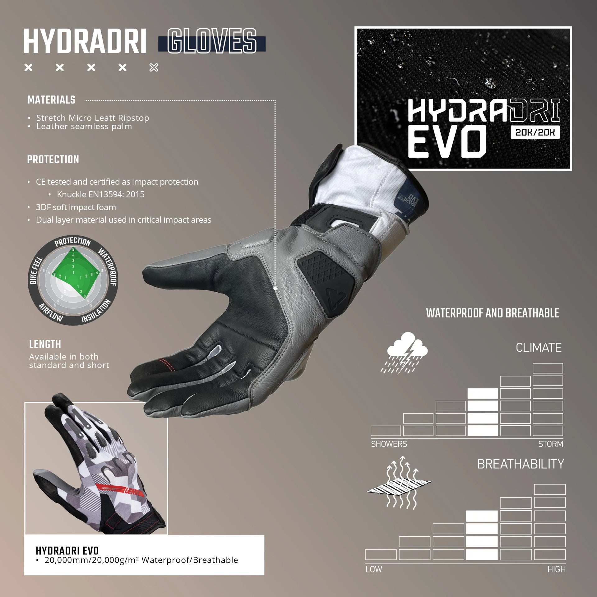 Leatt - ADV 7.5 HydraDri Short Gloves