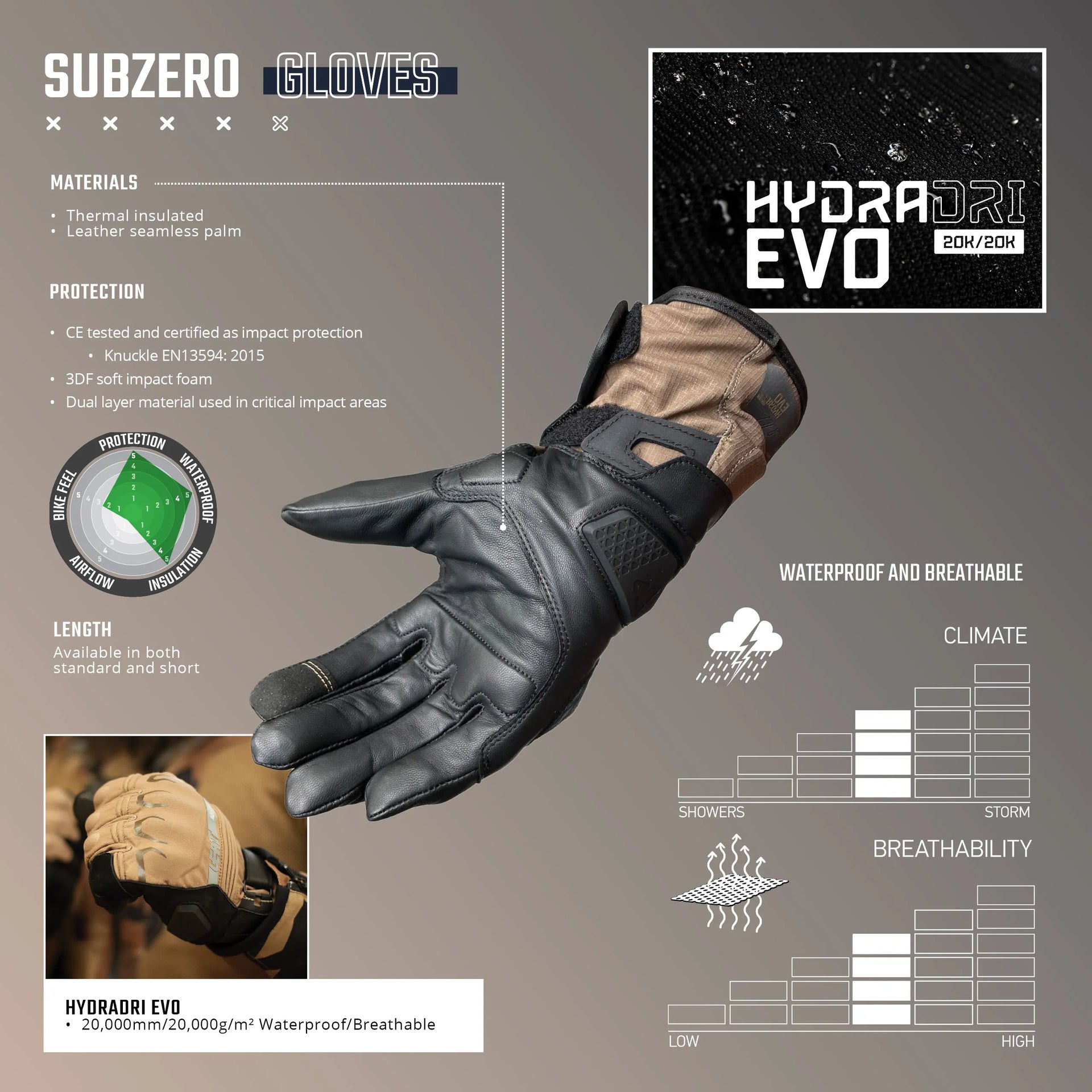 Leatt - ADV 7.5 SubZero Gloves