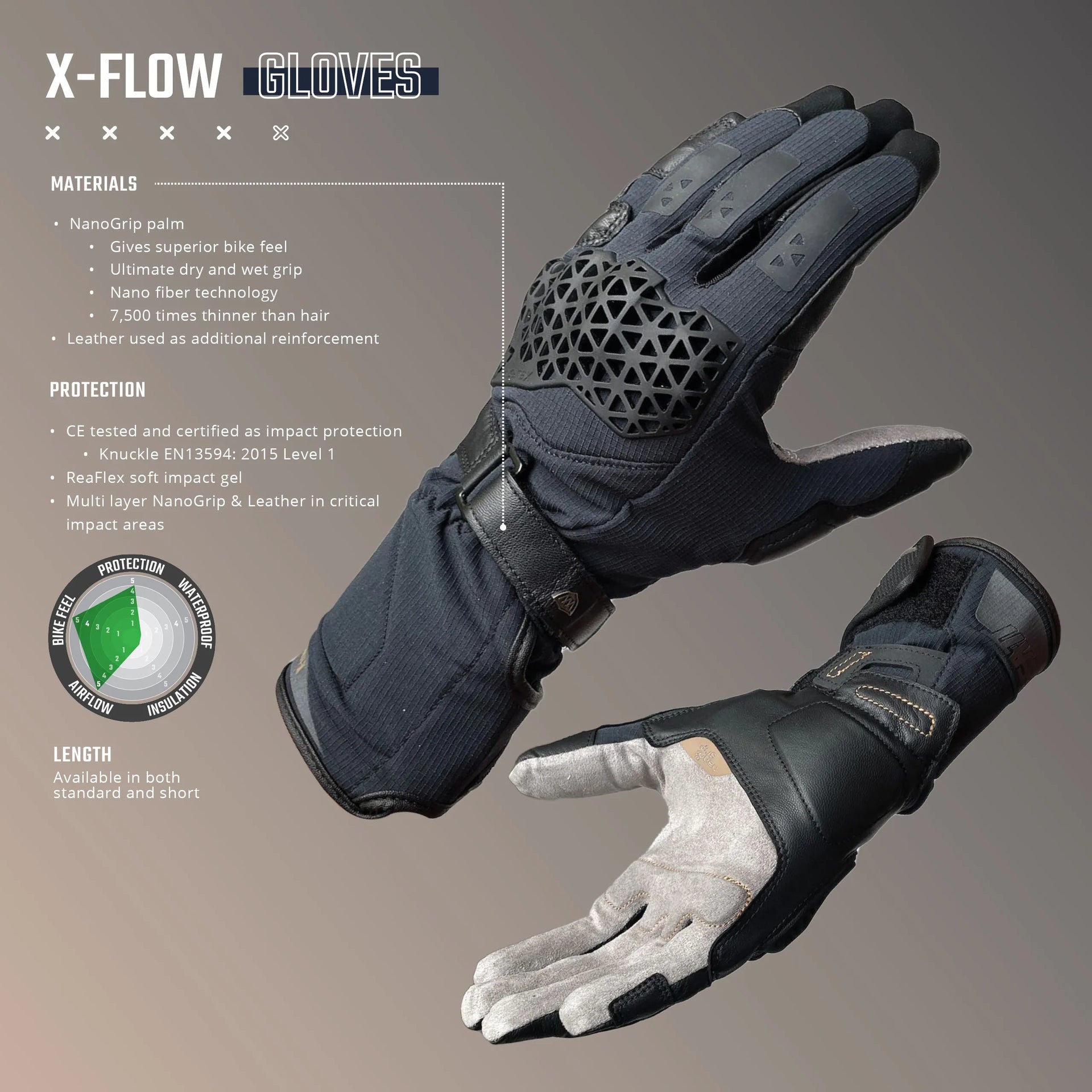 Leatt - ADV 7.5 X-Flow Gloves