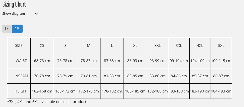Leatt - MTB 3.0 All-Mountain Shorts