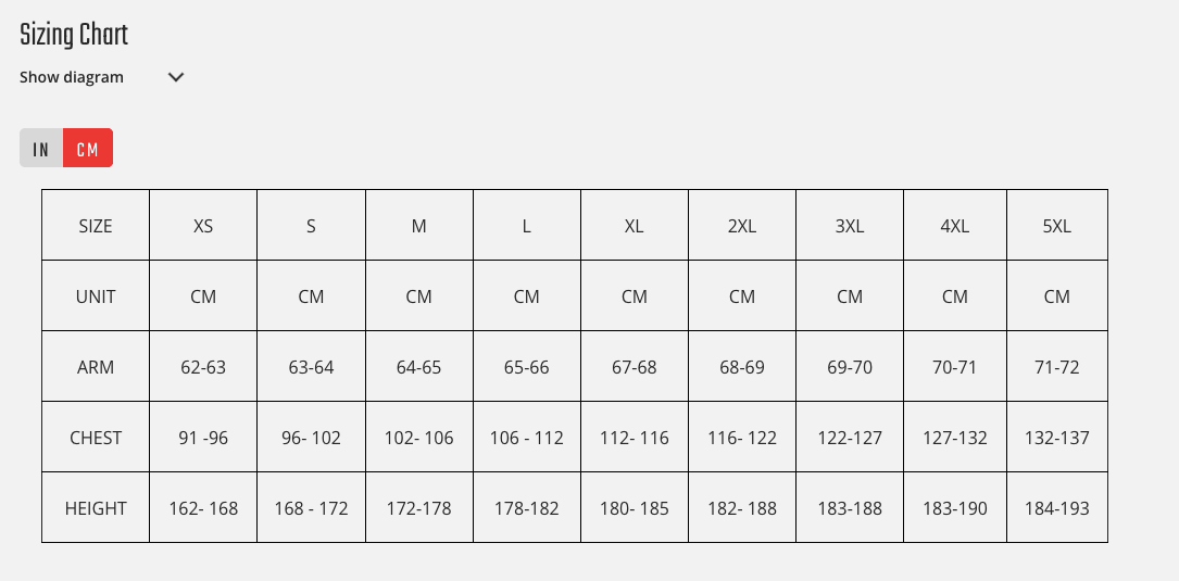 Leatt - MTB 3.0 All-Mountain Jerseys