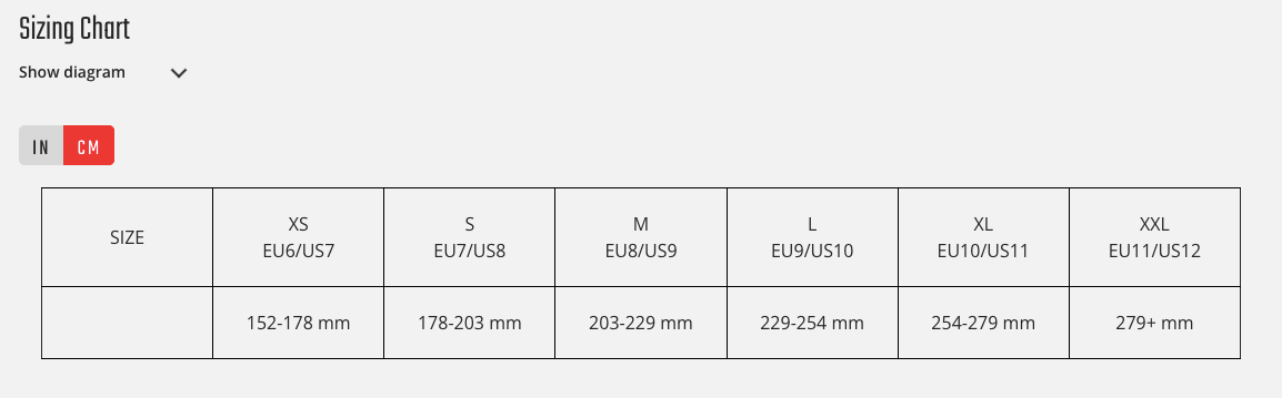Leatt - MTB 3.0 Endurance Gloves