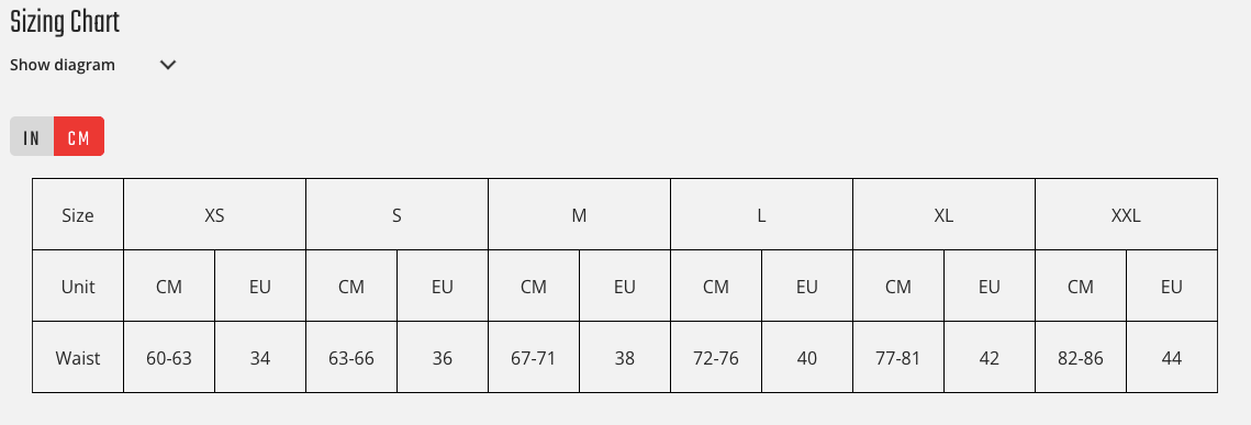 Leatt - MTB 5.0 Endurance Bib (Ladies)