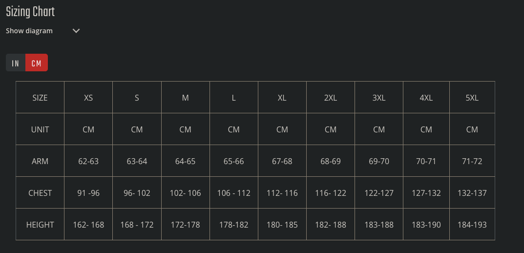Leatt - Moto 5.5 Ultraweld Jerseys