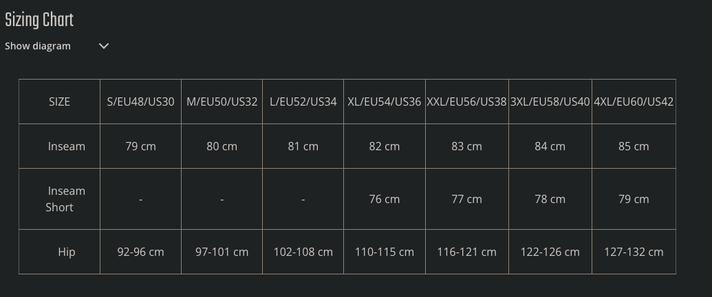 Leatt - ADV 7.5 FlowTour Pants