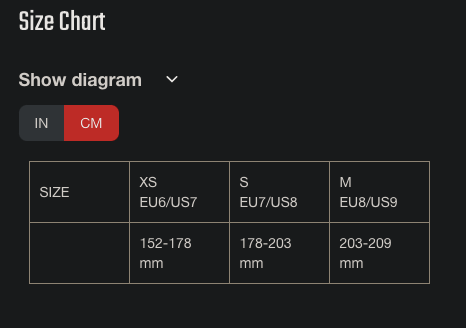 Leatt - MTB 5.0 Endurance Gloves (Ladies)