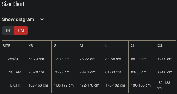 Leatt - MTB 3.0 Trail Shorts