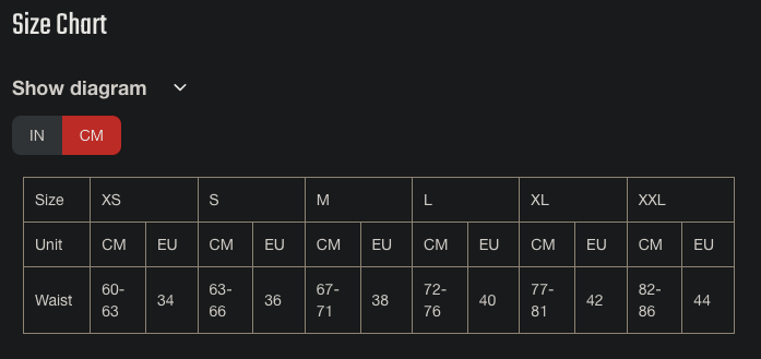 Leatt - MTB 2.0 Trail Shorts (Ladies)