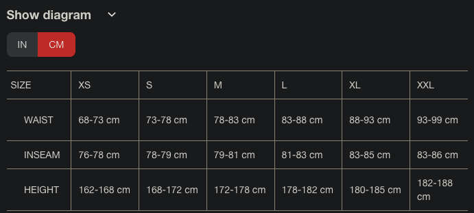 Leatt - MTB 6.0 Endurance Bib