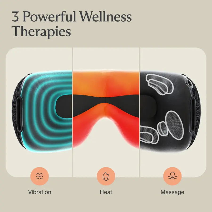 Therabody - SmartGoggles V2