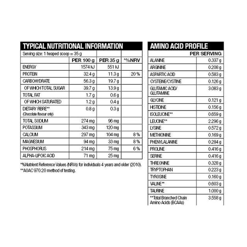 Cadence Nutrition - Revive