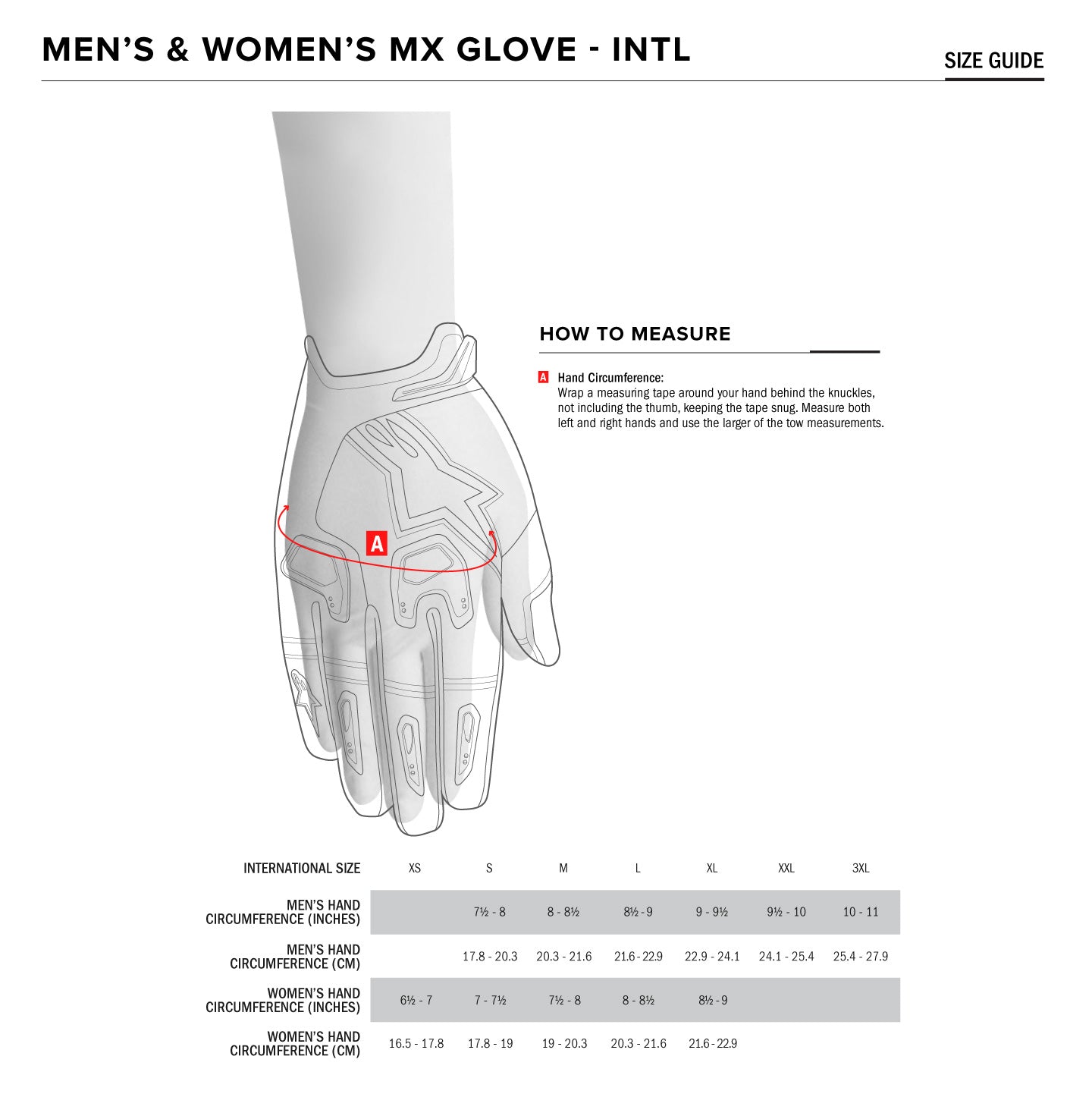 Alpinestars - Megawatt V2 Gloves