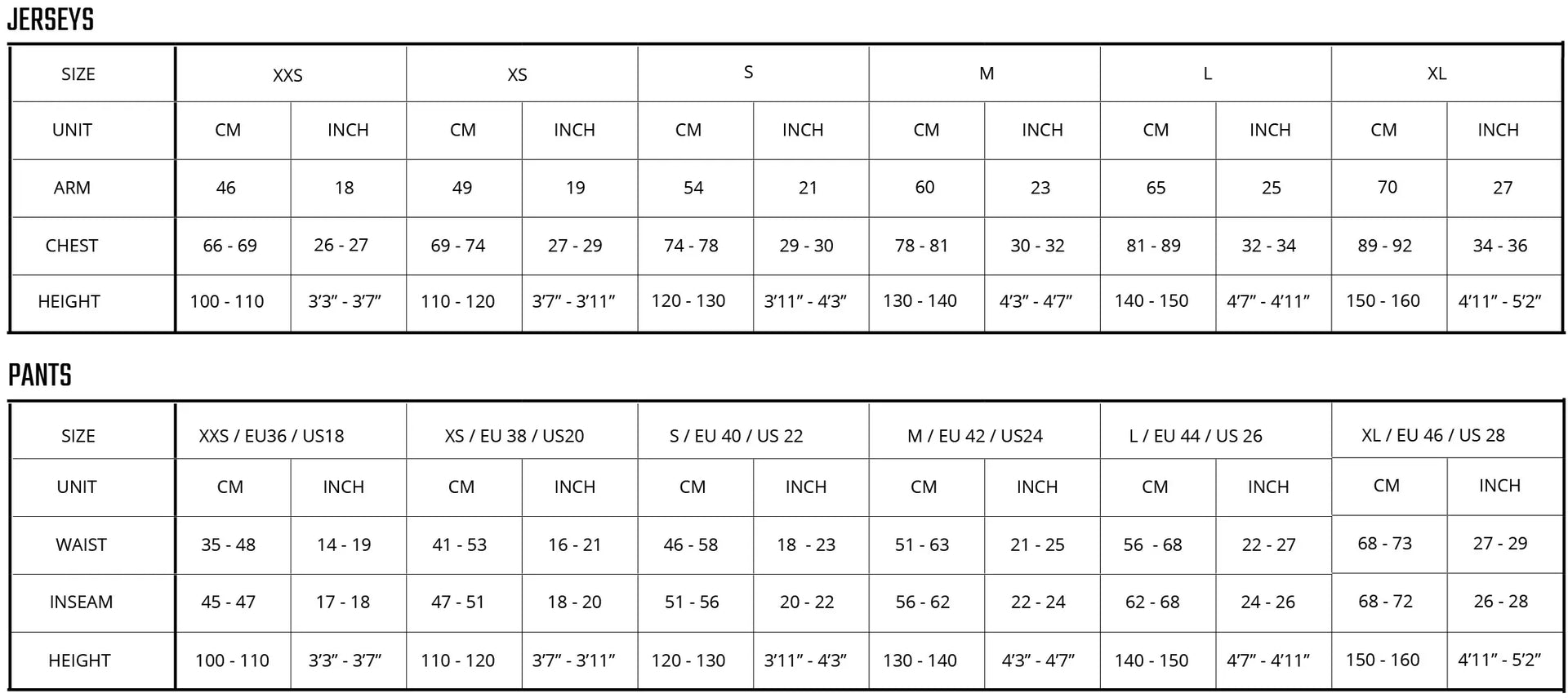 Leatt - MTB 1.0 Ride Kit (Junior)