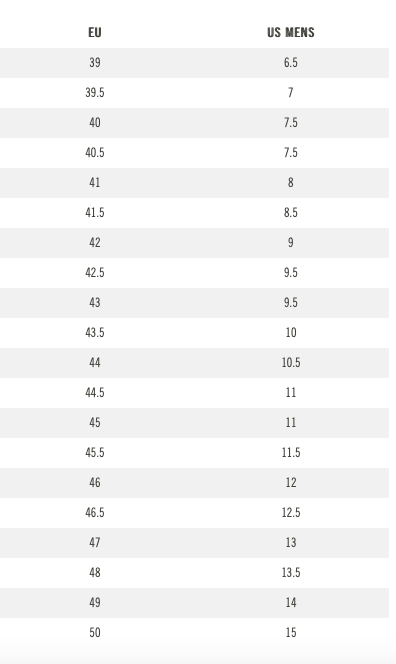 Giro - Empire SLX Shoes