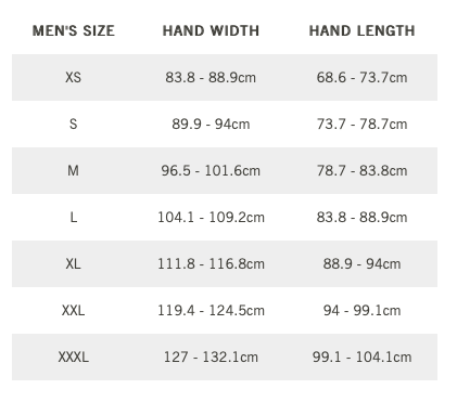 Giro rivet 2 gloves sales