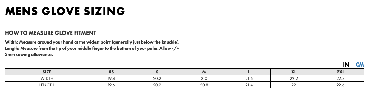 Thor - Spectrum Gloves