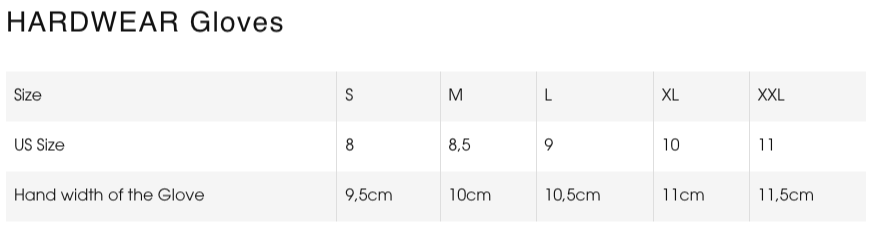 O'Neal - Hardwear Gloves