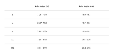 100% - Celium Gloves