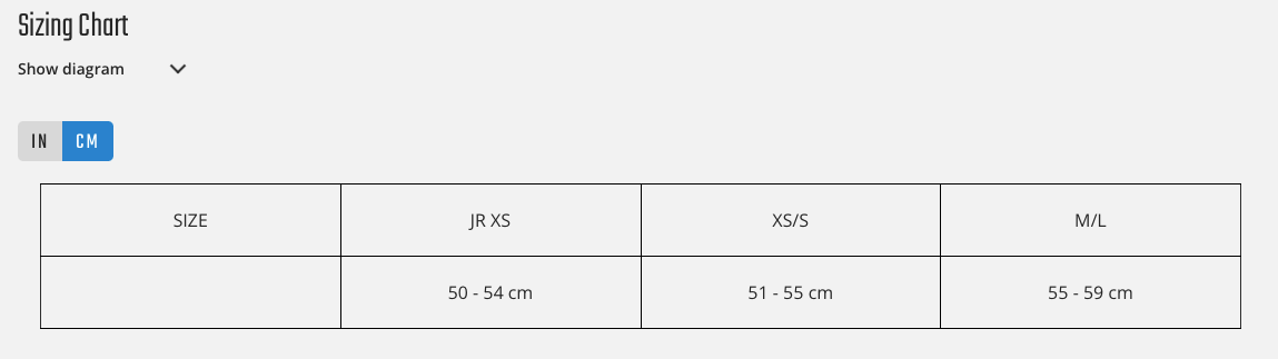 Leatt - MTB 2.0 Urban Helmet