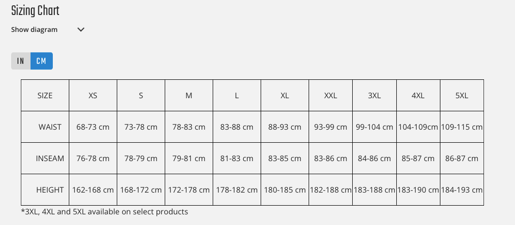 Leatt - MTB 2.0 Short Liners