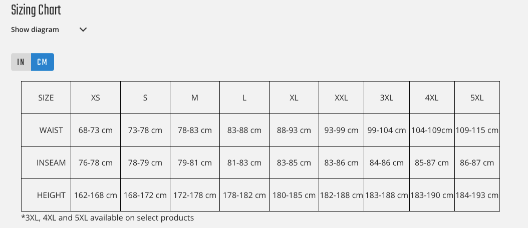 Leatt - MTB 2.0 Trail Pants