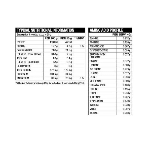 Cadence Nutrition - Marathon
