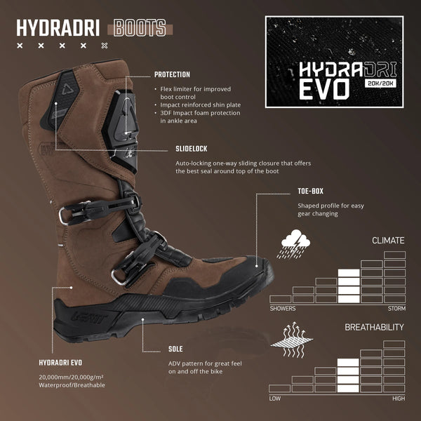 Leatt - ADV 7.5 HydraDri Boots