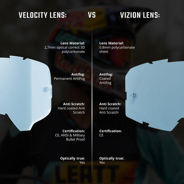 Leatt - Vizion 2.5 Goggles