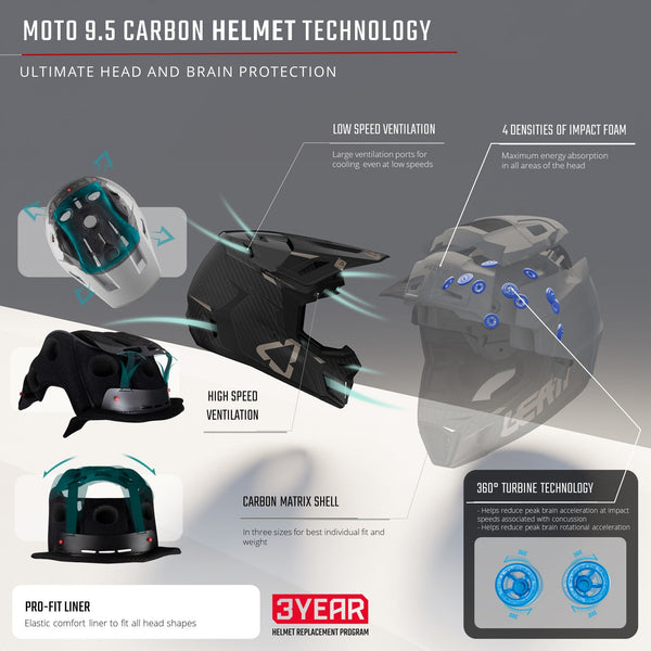 Leatt - Moto 9.5 Carbon Helmet Kit