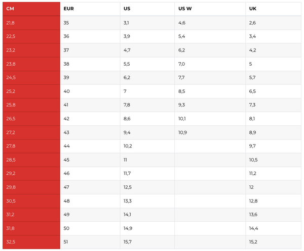 SIDI - Mid Performer Boots