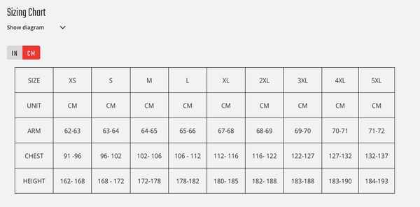 Leatt - MTB 4.0 All-Mountain Jerseys