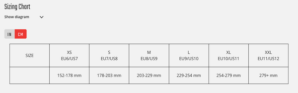 Leatt - MTB 3.0 Endurance Gloves