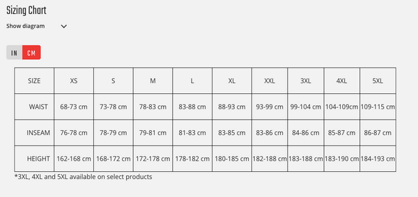 Leatt - MTB 5.0 Endurance Bib