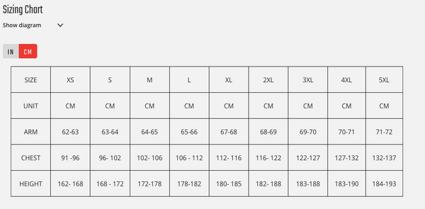 Leatt - MTB 4.0 Endurance Jacket