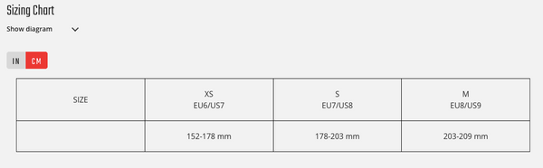 Leatt - MTB 5.0 Endurance Gloves (Ladies)