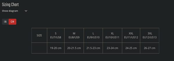 Leatt - ADV 5.5 HydraDri Gloves