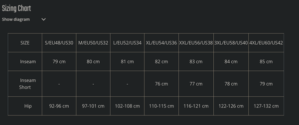 Leatt - ADV 5.5 FlowTour Pants