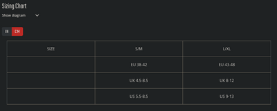 Leatt - MTB Endurance Socks (3-Pack)