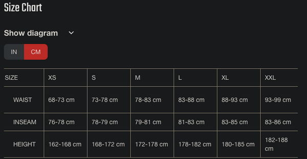 Leatt - MTB 5.0 Endurance Shorts