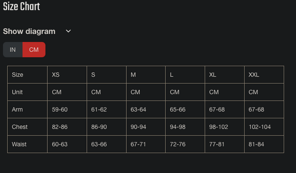 Leatt - MTB 4.0 Enduro Jerseys (Ladies)
