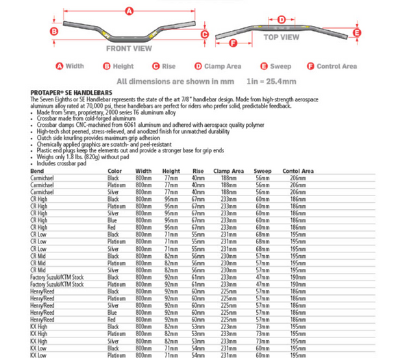 ProTaper - SE Handlebars