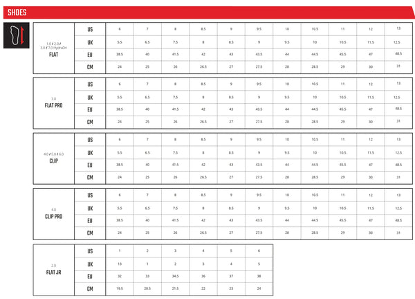 Leatt - 2.0 RideOn Shoes