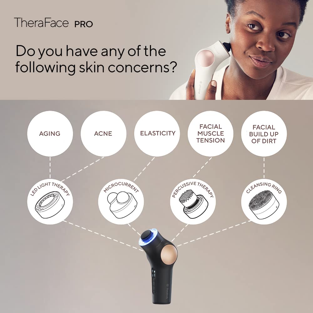 Therabody - TheraFace Pro