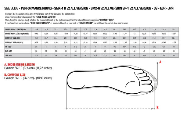 Alpinestars - SMX-1 R V2 Boots