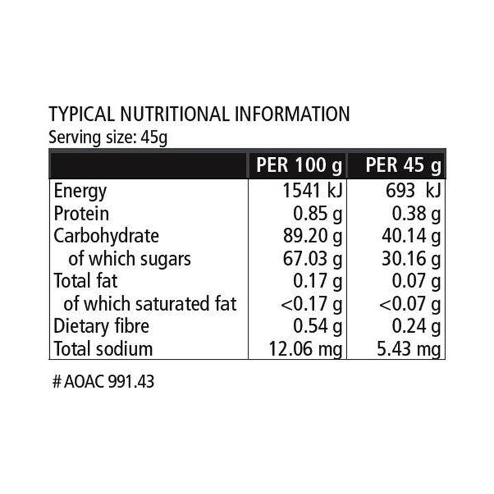 Cadence Nutrition - CarboFuel Energy Bars