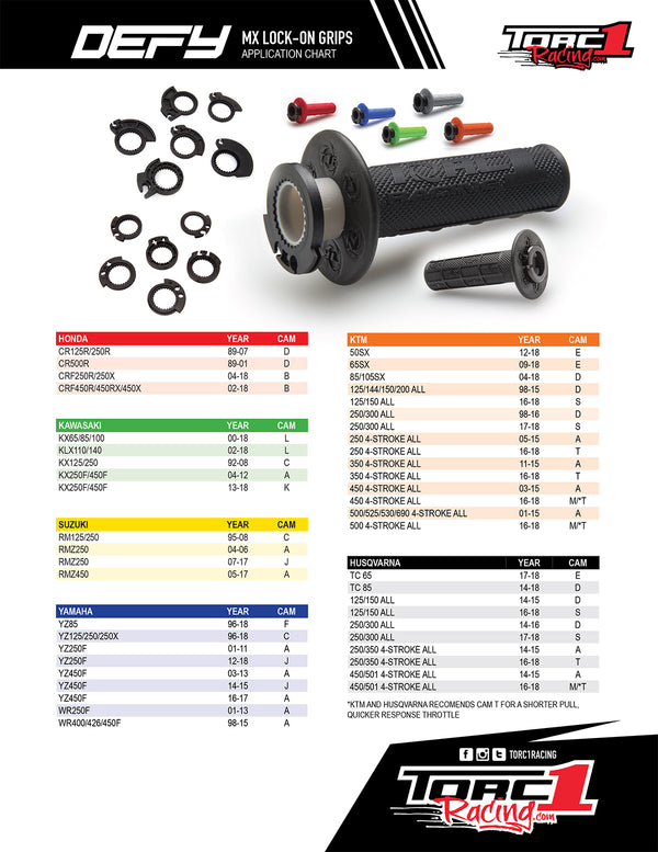 Torc1 - Defy MX Lock On Grips