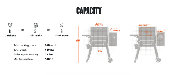 Traeger - Ironwood 650