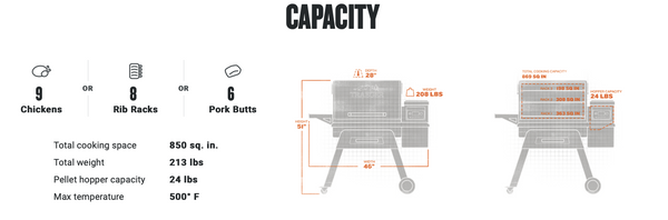 Traeger - Timberline 850